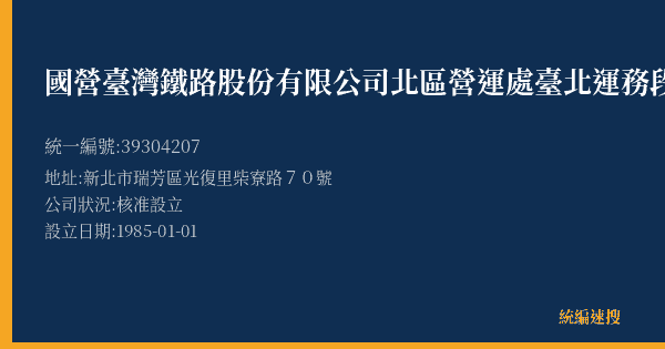國營臺灣鐵路股份有限公司北區營運處臺北運務段猴硐站的照片-統編 39304207(新北市) 公司登記資料與營業項目詳細圖表