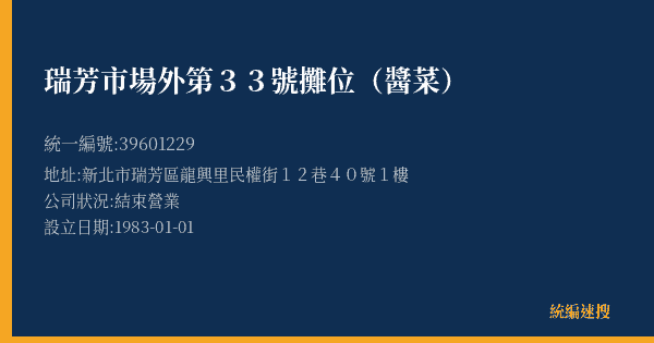 瑞芳市場外第33號攤位(醬菜)的照片-統編 39601229(新北市) 公司登記資料與營業項目詳細圖表