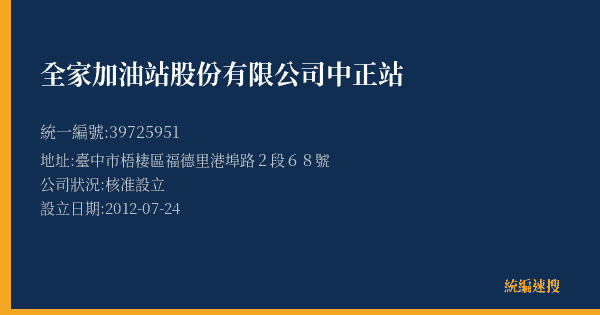 全家加油站股份有限公司中正站的照片-統編 39725951(臺中市) 公司登記資料與營業項目詳細圖表