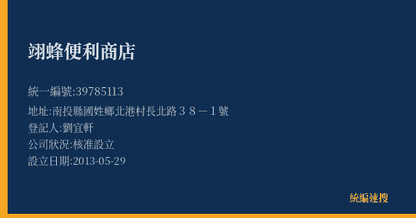 翊蜂便利商店的照片-統編 39785113(南投縣) 公司登記資料與營業項目詳細圖表
