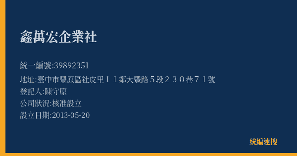 鑫萬宏企業社的照片-統編 39892351(臺中市) 公司登記資料與營業項目詳細圖表