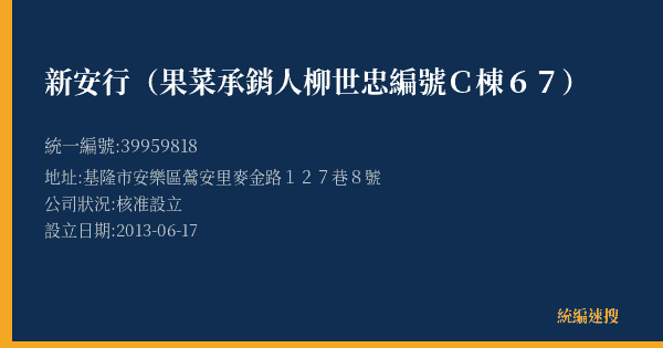 新安行 (果菜承銷人柳世忠編號C棟67)的照片-統編 39959818(基隆市) 公司登記資料與營業項目詳細圖表