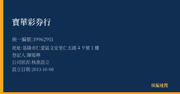寶華彩券行的照片-統編 39962911(基隆市) 公司登記資料與營業項目詳細圖表