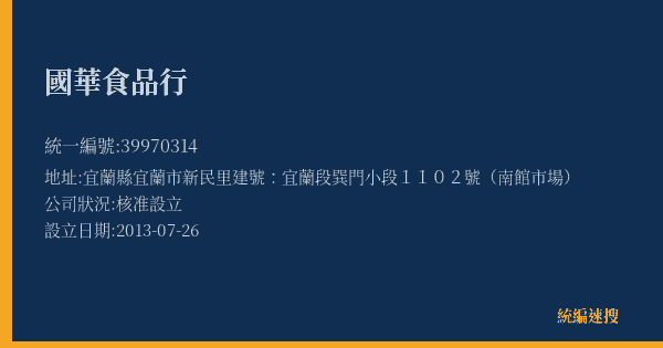 國華食品行的照片-統編 39970314(宜蘭縣) 公司登記資料與營業項目詳細圖表