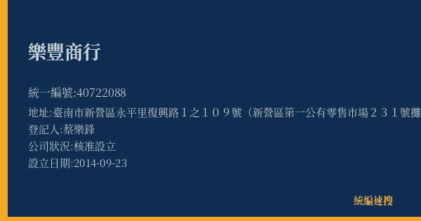 樂豐商行的照片-統編 40722088(臺南市) 公司登記資料與營業項目詳細圖表