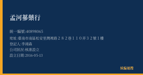孟河蔘藥行的照片-統編 40898065(臺南市) 公司登記資料與營業項目詳細圖表