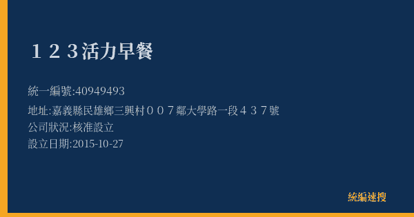 123活力早餐的照片-統編 40949493(嘉義縣) 公司登記資料與營業項目詳細圖表