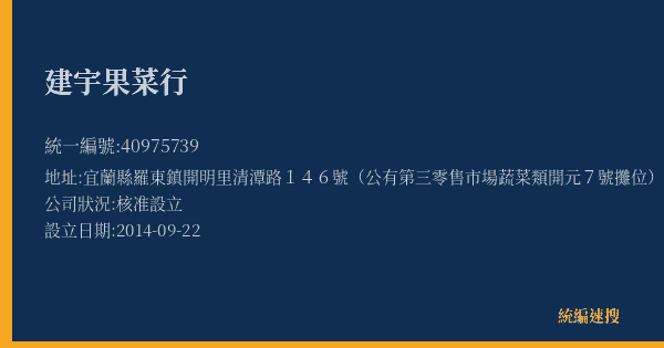 建宇果菜行的照片-統編 40975739(宜蘭縣) 公司登記資料與營業項目詳細圖表