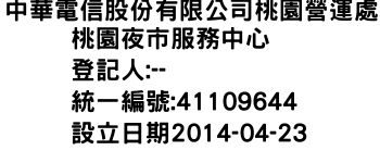 IMG-中華電信股份有限公司桃園營運處桃園夜市服務中心