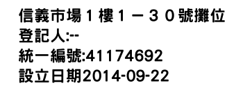 IMG-信義市場１樓１－３０號攤位