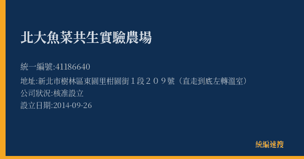 北大魚菜共生實驗農場的照片-統編 41186640(新北市) 公司登記資料與營業項目詳細圖表