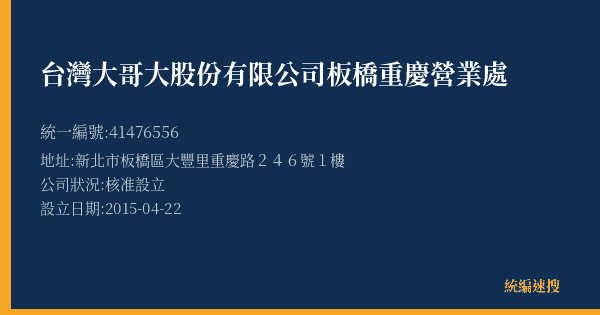台灣大哥大股份有限公司板橋重慶營業處的照片-統編 41476556(新北市) 公司登記資料與營業項目詳細圖表