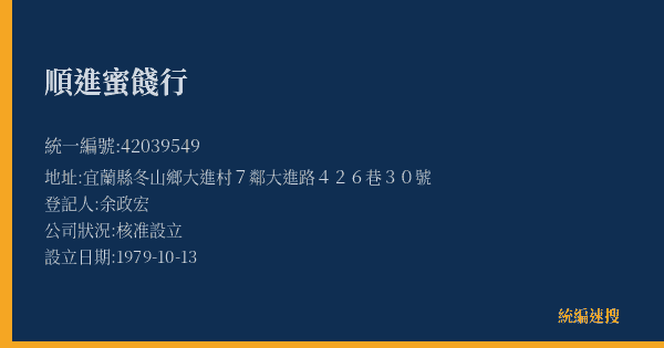 順進蜜餞行的照片-統編 42039549(宜蘭縣) 公司登記資料與營業項目詳細圖表