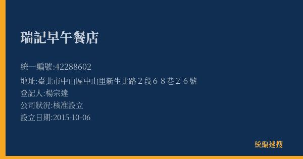 瑞記早午餐店的照片-統編 42288602(臺北市) 公司登記資料與營業項目詳細圖表