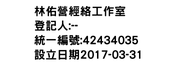 IMG-林佑營經絡工作室