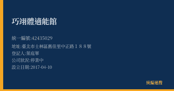 巧翊體適能館的照片-統編 42435029(臺北市) 公司登記資料與營業項目詳細圖表