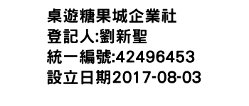 IMG-桌遊糖果城企業社