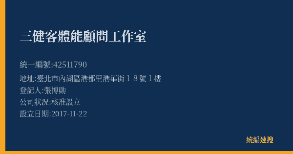 三健客體能顧問工作室的照片-統編 42511790(臺北市) 公司登記資料與營業項目詳細圖表