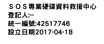 IMG-ＳＯＳ專業硬碟資料救援中心