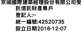 IMG-京城國際建築經理股份有限公司受託信託財產專戶