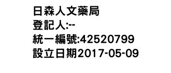 IMG-日森人文藥局