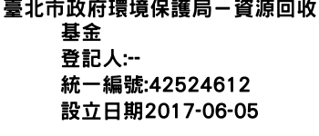 IMG-臺北市政府環境保護局－資源回收基金