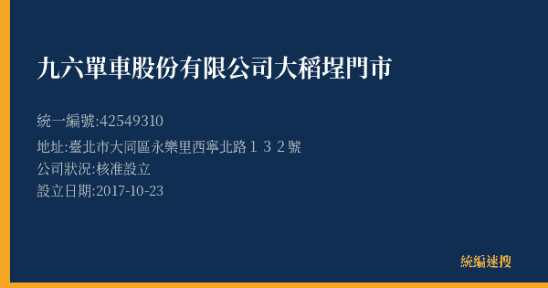 九六單車股份有限公司大稻埕門市的照片-統編 42549310(臺北市) 公司登記資料與營業項目詳細圖表