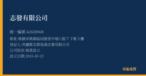 志發有限公司的照片-統編 42610068(桃園市) 公司登記資料與營業項目詳細圖表