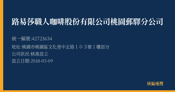 路易莎職人咖啡股份有限公司桃園郵驛分公司的照片-統編 42721634(桃園市) 公司登記資料與營業項目詳細圖表