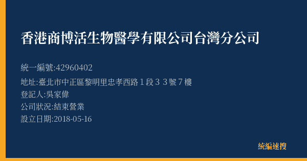 香港商博活生物醫學有限公司台灣分公司的照片-統編 42960402(臺北市) 公司登記資料與營業項目詳細圖表