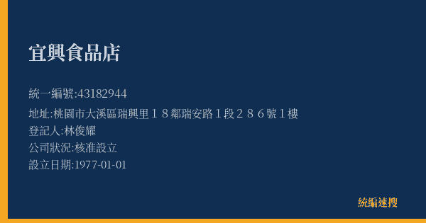 宜興食品店的照片-統編 43182944(桃園市) 公司登記資料與營業項目詳細圖表