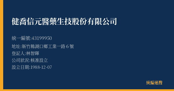 健喬信元醫藥生技股份有限公司的照片-統編 43199950(新竹縣) 公司登記資料與營業項目詳細圖表