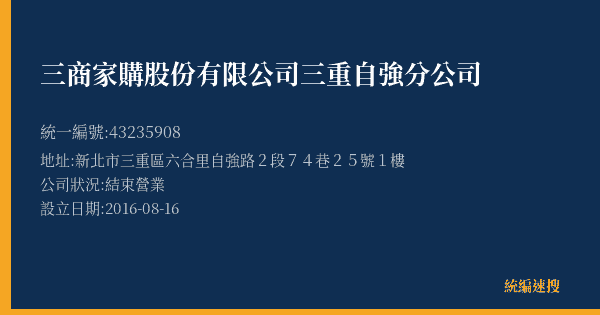 三商家購股份有限公司三重自強分公司的照片-統編 43235908(新北市) 公司登記資料與營業項目詳細圖表