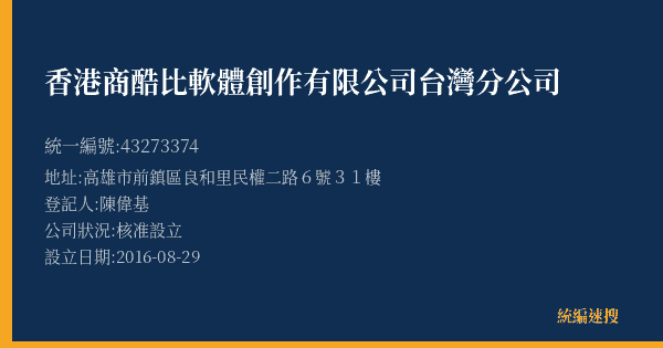 香港商酷比軟體創作有限公司台灣分公司的照片-統編 43273374(高雄市) 公司登記資料與營業項目詳細圖表