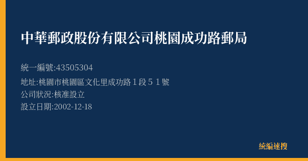 中華郵政股份有限公司桃園成功路郵局的照片-統編 43505304(桃園市) 公司登記資料與營業項目詳細圖表