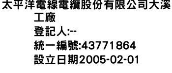 IMG-太平洋電線電纜股份有限公司大溪工廠