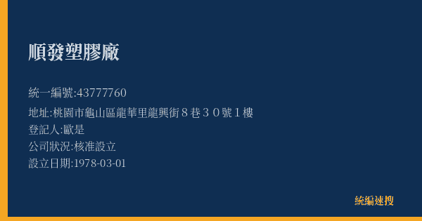 順發塑膠廠的照片-統編 43777760(桃園市) 公司登記資料與營業項目詳細圖表