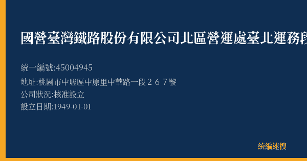 國營臺灣鐵路股份有限公司北區營運處臺北運務段內壢站的照片-統編 45004945(桃園市) 公司登記資料與營業項目詳細圖表