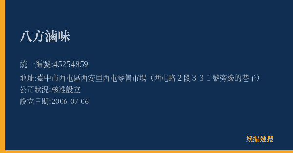 八方滷味的照片-統編 45254859(臺中市) 公司登記資料與營業項目詳細圖表