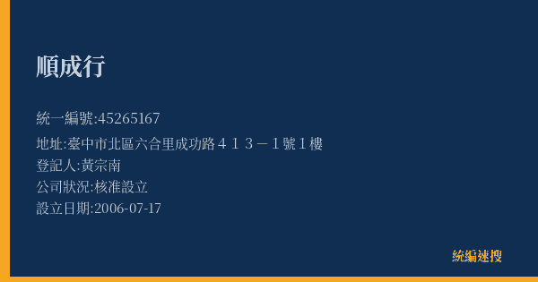 順成行的照片-統編 45265167(臺中市) 公司登記資料與營業項目詳細圖表
