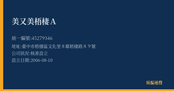美又美梧棲A的照片-統編 45279346(臺中市) 公司登記資料與營業項目詳細圖表
