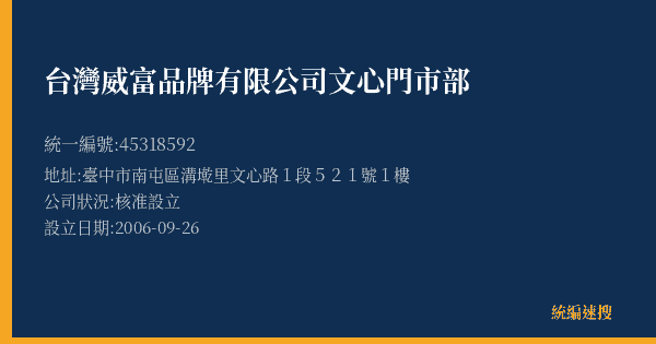 台灣威富品牌有限公司文心門市部的照片-統編 45318592(臺中市) 公司登記資料與營業項目詳細圖表