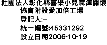 IMG-社團法人彰化縣喜樂小兒麻痺關懷協會附設愛加倍工場