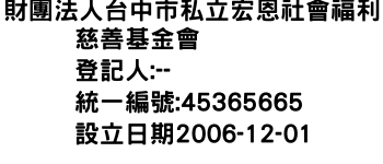 IMG-財團法人台中市私立宏恩社會福利慈善基金會