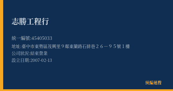 志勝工程行的照片-統編 45405033(臺中市) 公司登記資料與營業項目詳細圖表