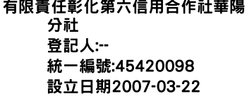 IMG-有限責任彰化第六信用合作社華陽分社