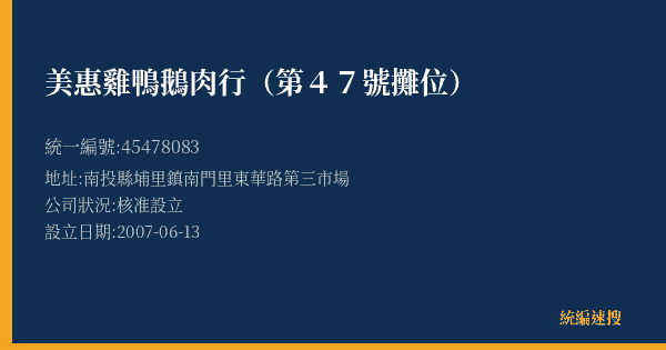 美惠雞鴨鵝肉行(第47號攤位)的照片-統編 45478083(南投縣) 公司登記資料與營業項目詳細圖表