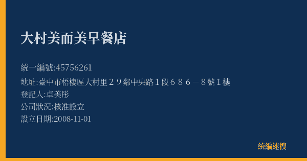 大村美而美早餐店的照片-統編 45756261(臺中市) 公司登記資料與營業項目詳細圖表
