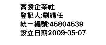 IMG-喬發企業社
