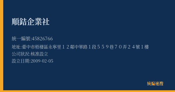 順銡企業社的照片-統編 45826766(臺中市) 公司登記資料與營業項目詳細圖表